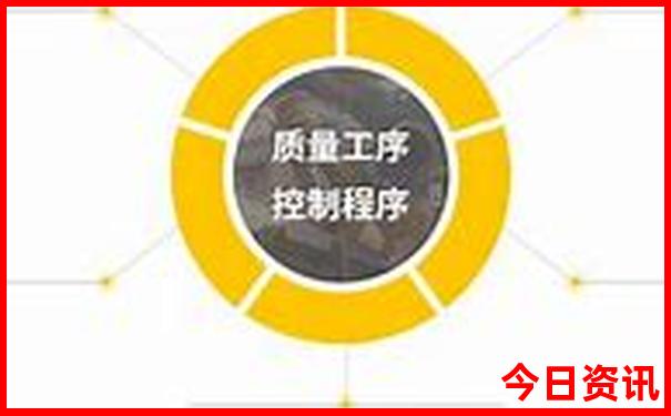 贵州贵阳市区必去的五个景点